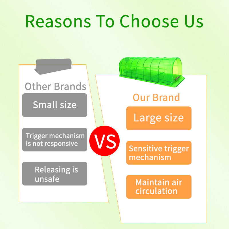 # Household Eco-friendly and High-Efficiency Grid Mouse Trap
