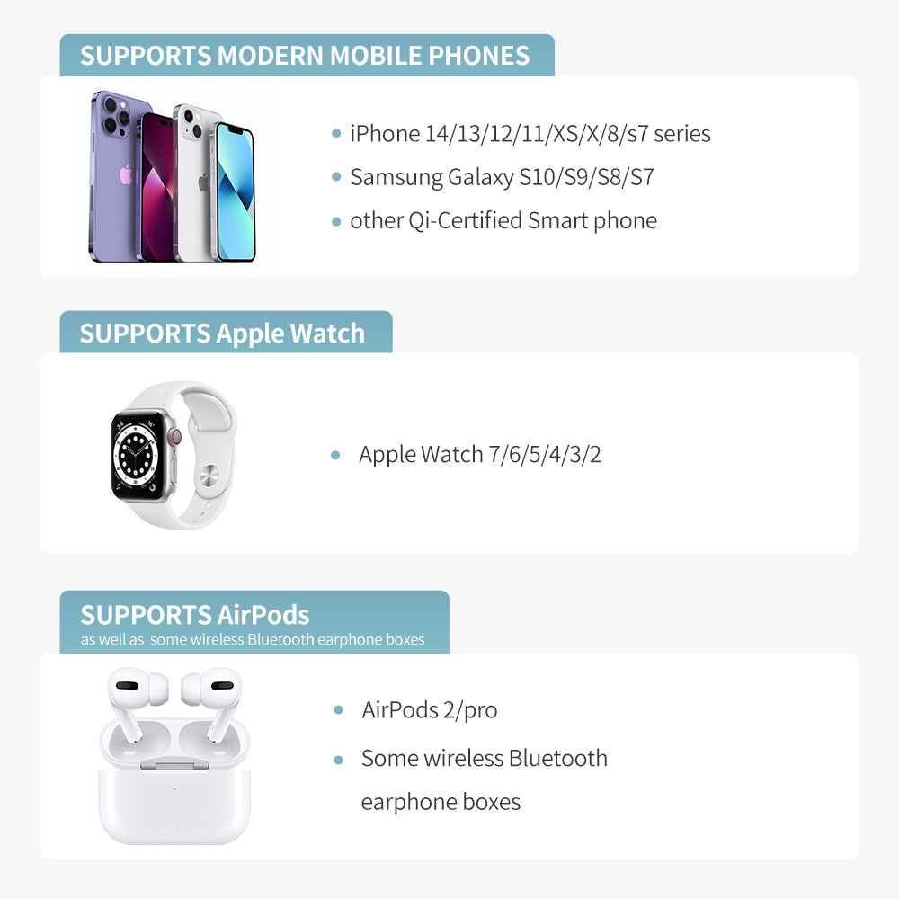 4-in-1 Multifunctional 15W Wireless Charger