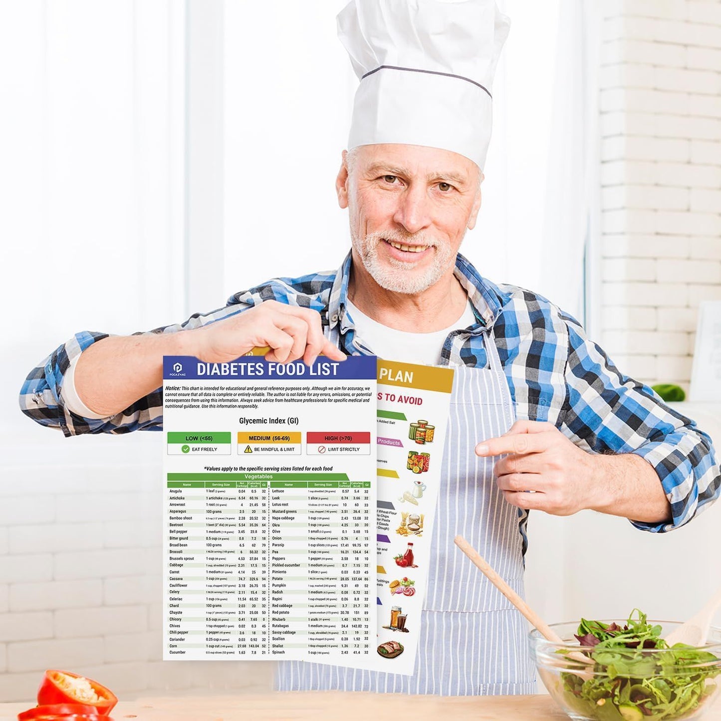 **Food List &amp; Meal Plan | Nutrition Chart &amp; Poster**