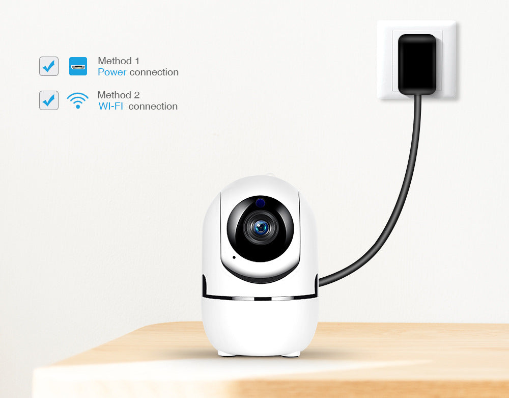 High-Definition Camera
