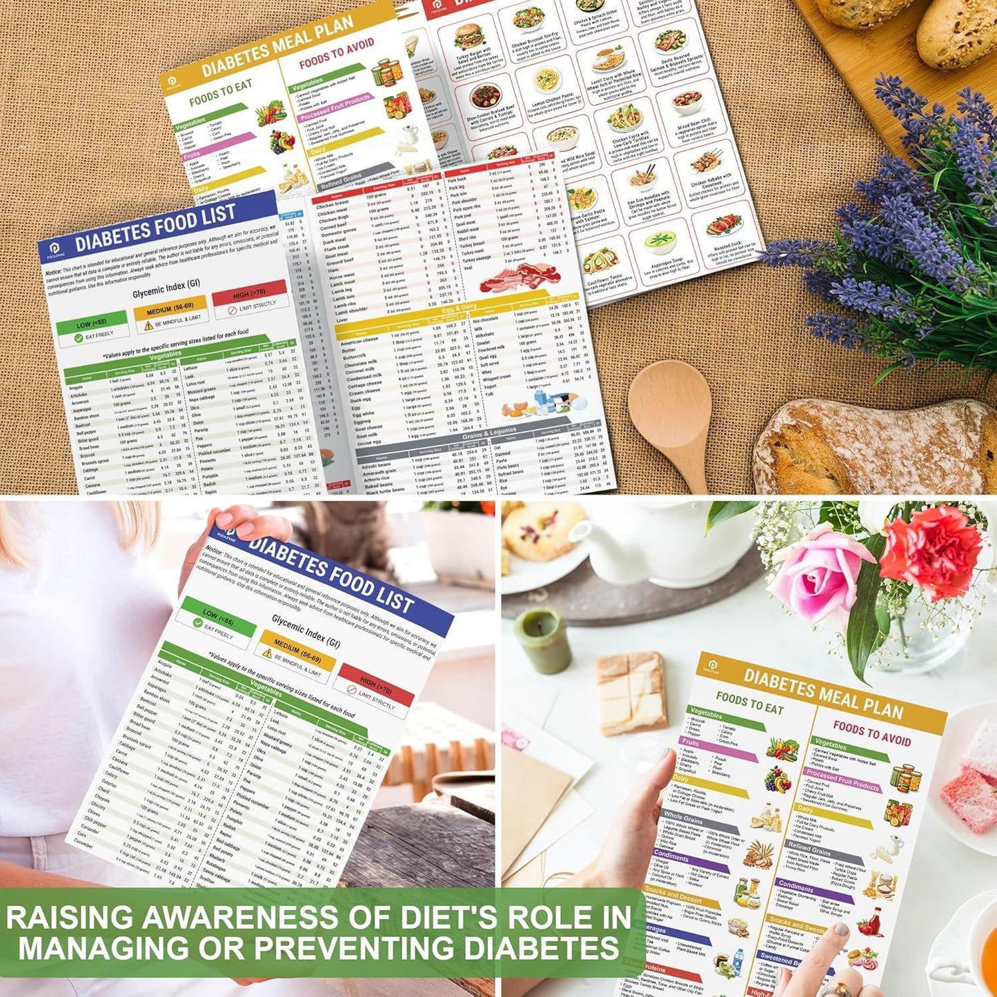 **Food List &amp; Meal Plan | Nutrition Chart &amp; Poster**