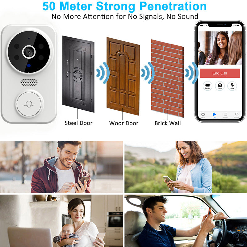 # M8 WiFi Smart Wireless Video Doorbell