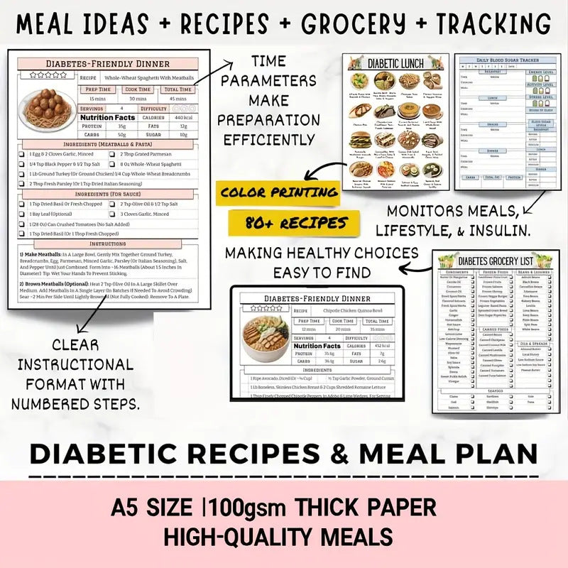 **Diabetic Meal Planner**