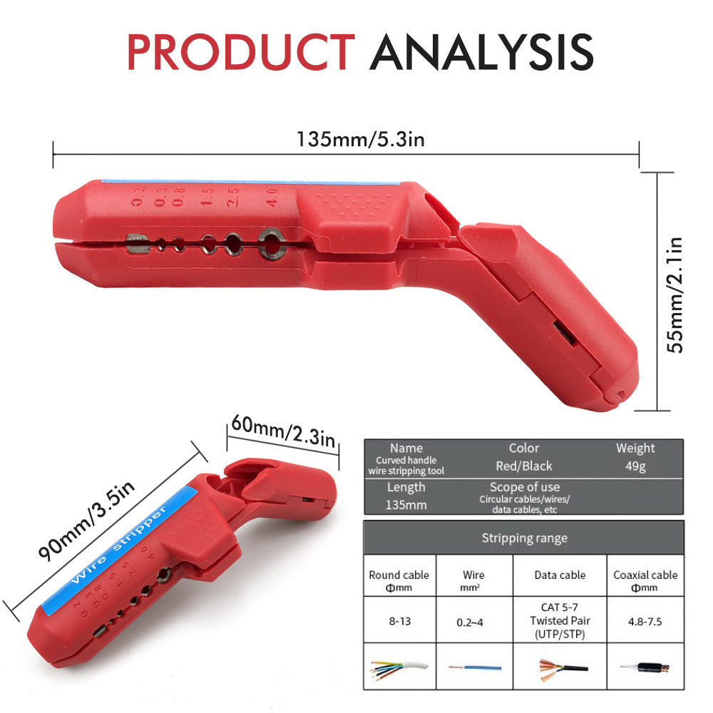 # Multi-functional Wire Stripper