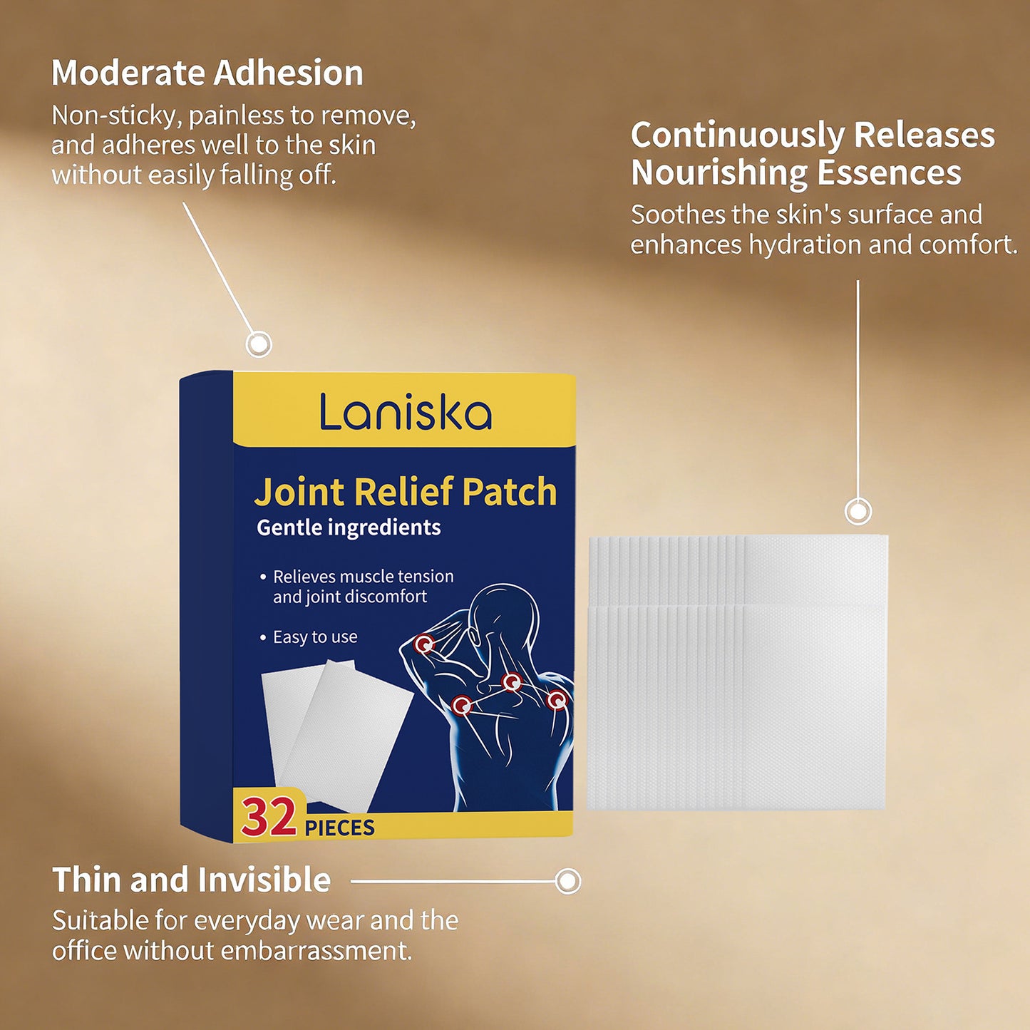 Joint Care Patches