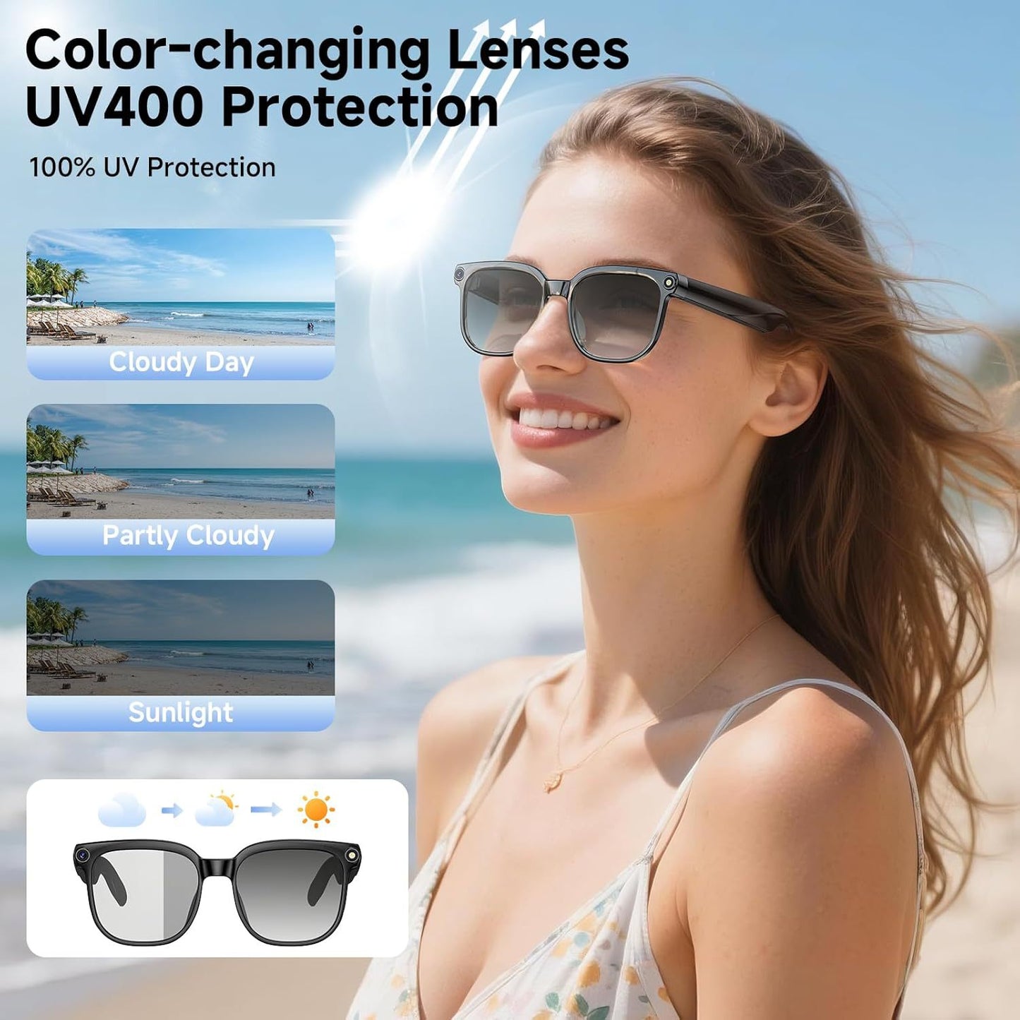 Smart AI Glasses - Camera