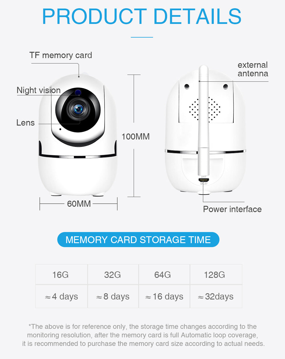 High-Definition Camera