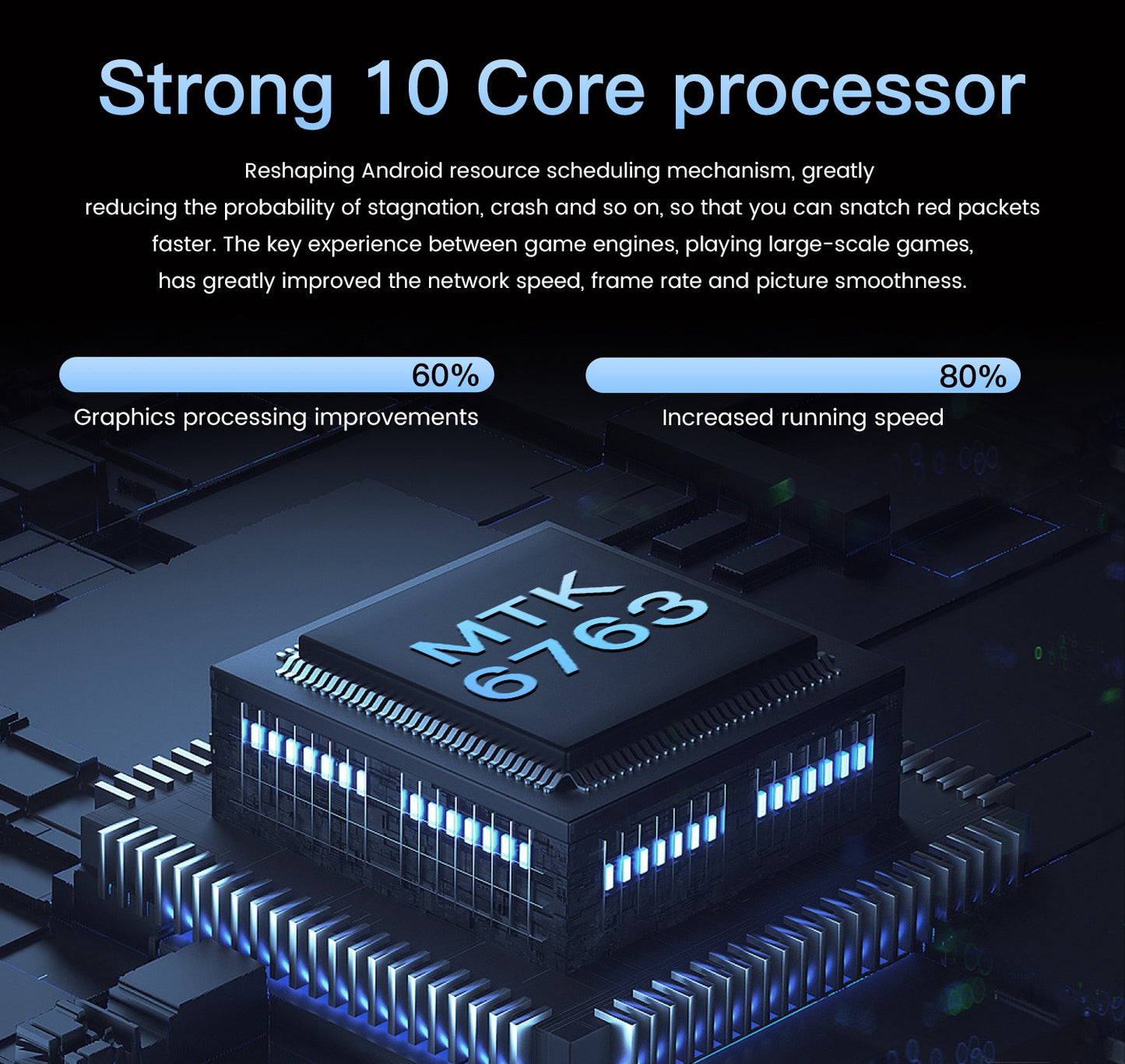 m10 Plus Android Smartphone