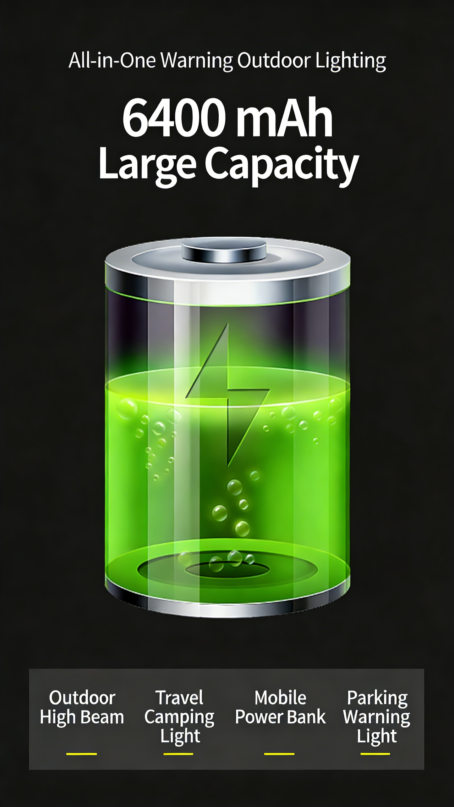 **Car LED Lighting Tripod Warning Sign**