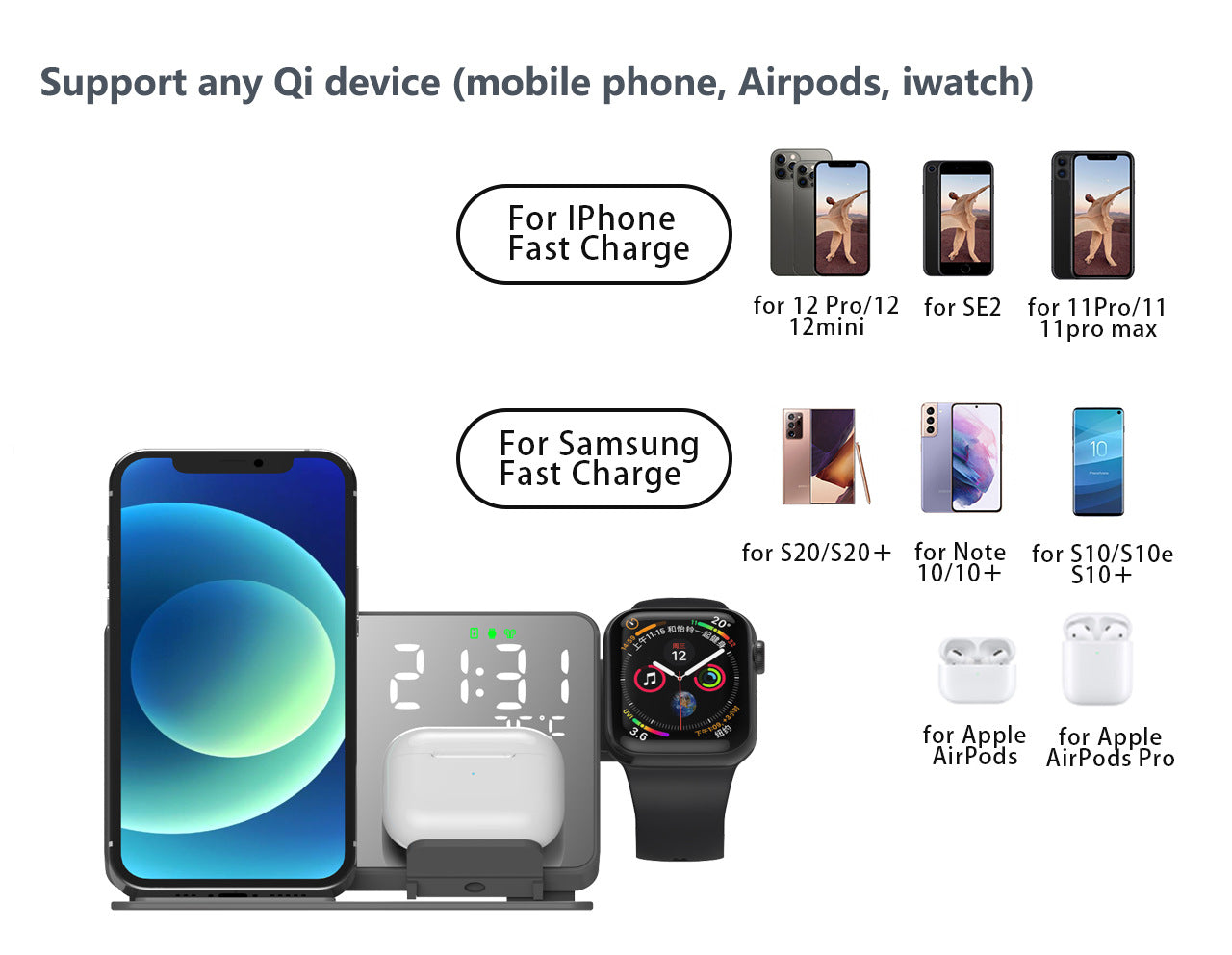 4-in-1 Multifunctional 15W Wireless Charger
