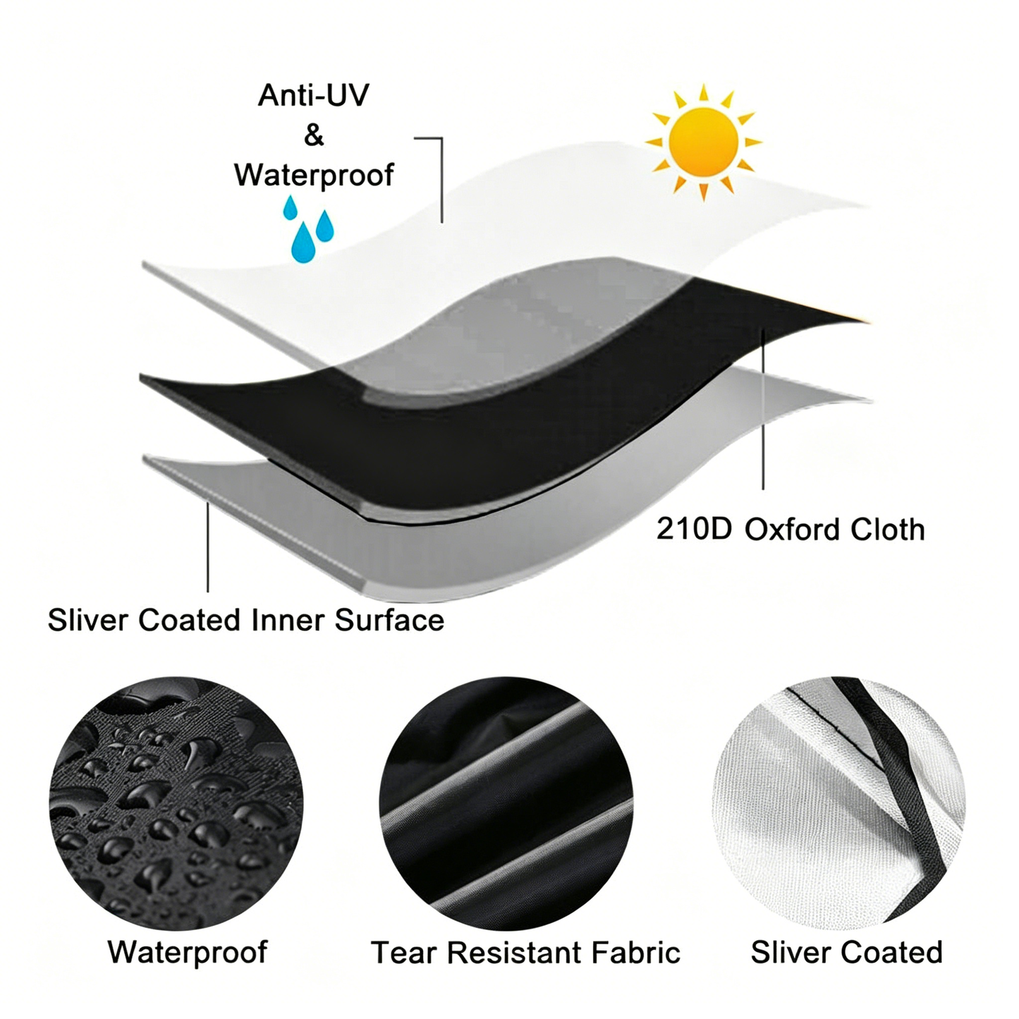 # Electric Wheelchair Dust Protective Cover