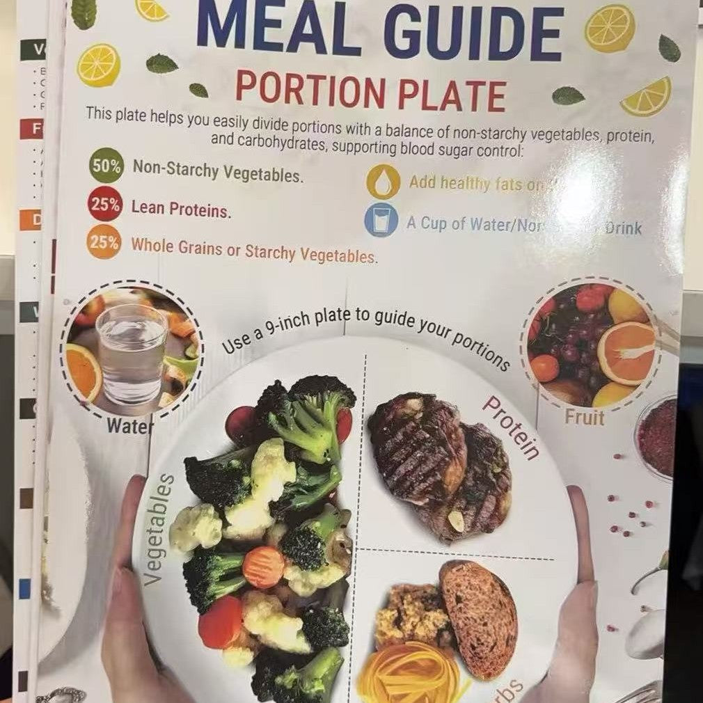 **Food List &amp; Meal Plan | Nutrition Chart &amp; Poster**