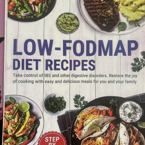 **Food List &amp; Meal Plan | Nutrition Chart &amp; Poster**